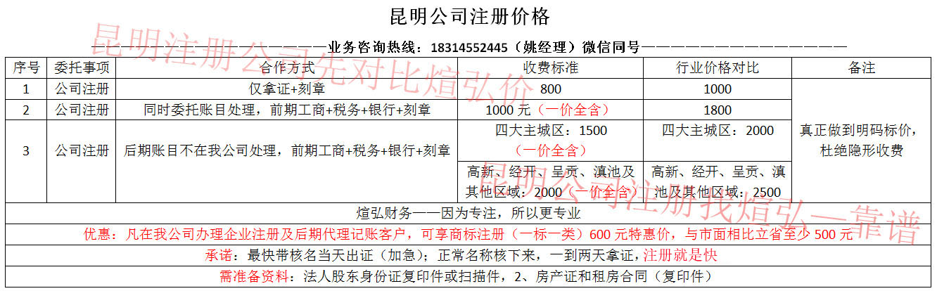 昆明2024年公司注册代办多少钱